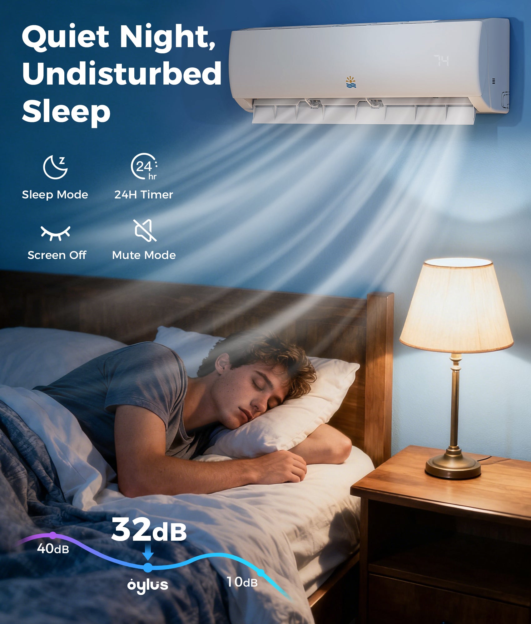 Oylus OAS-01 17,000 BTU Wall-Mounted Split AC | 230V, SEER 17 | White